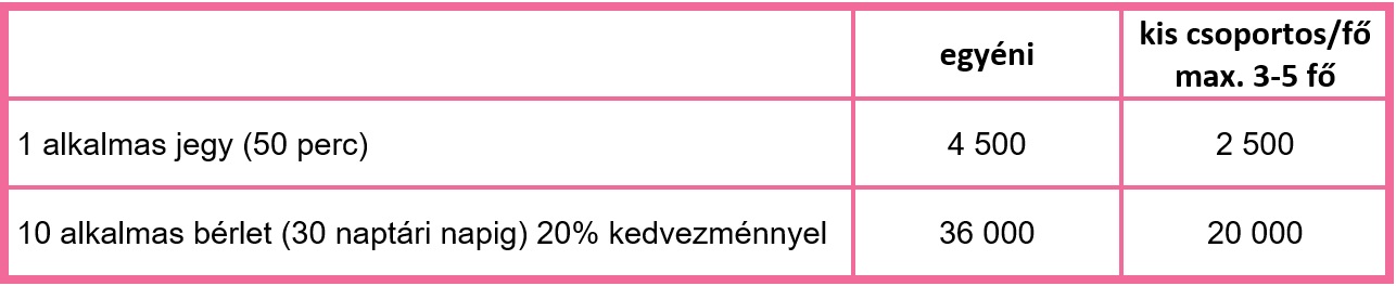 egyéni és kiscsoportos árat málnárium fitnesz